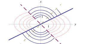 Verified Switched Damped Oscillator