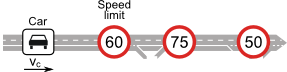 Verified variable speed limit car-traffic center interaction